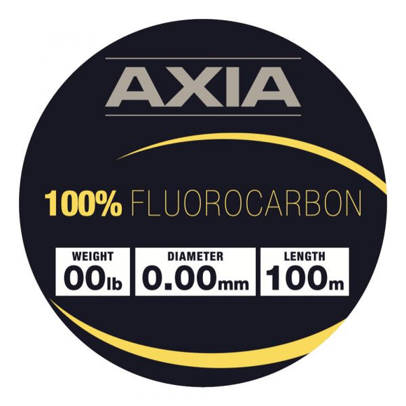 AXIA Fluorocarbon